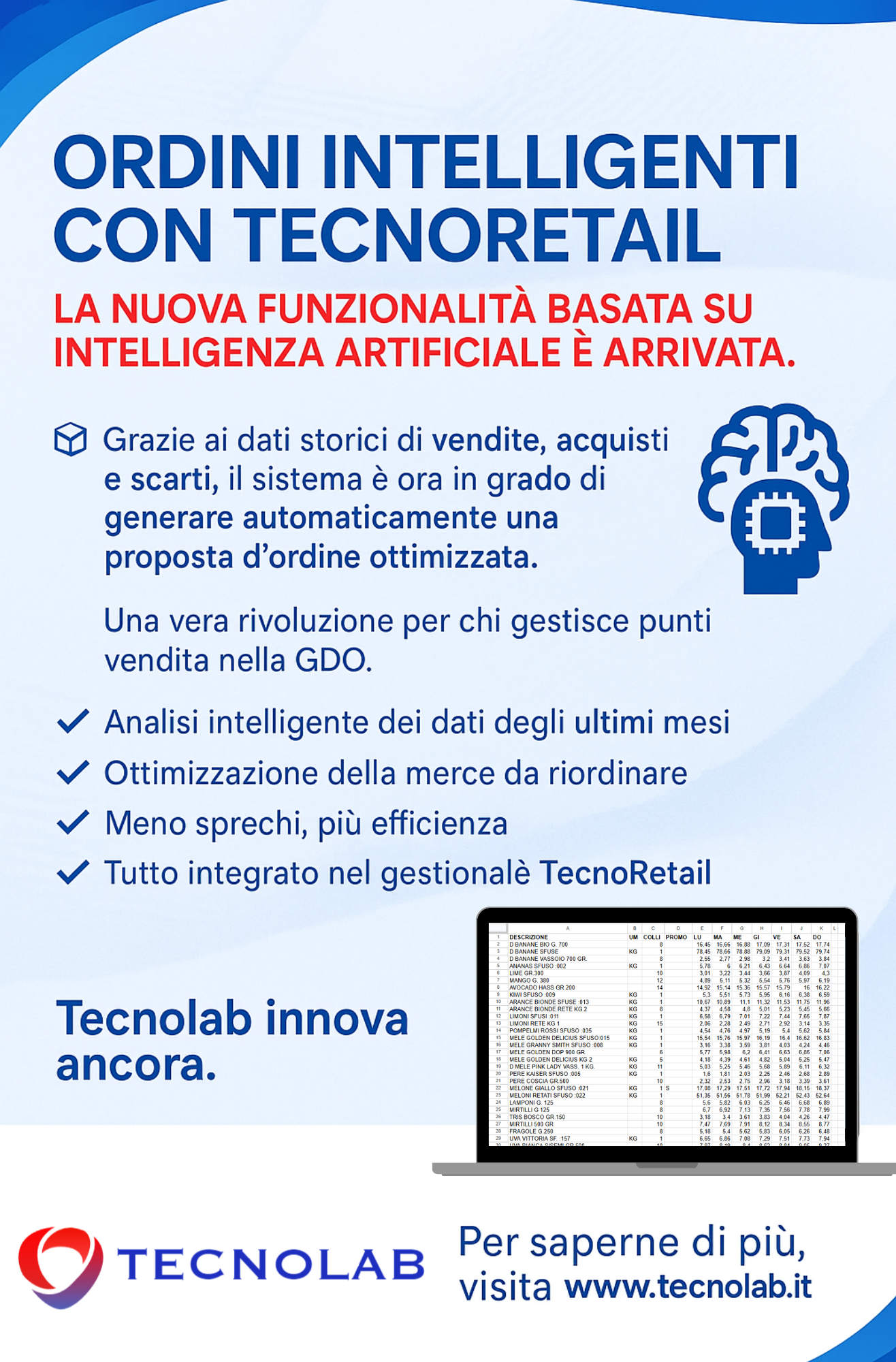 Funzionalità AI